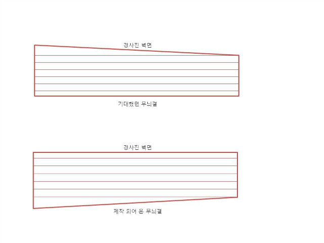 서랍장커버.jpg