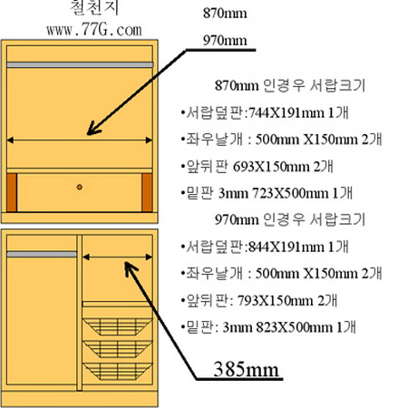 붙박이장 제작 방법(3) 붙박이장 목재 절단크기 산출 방법