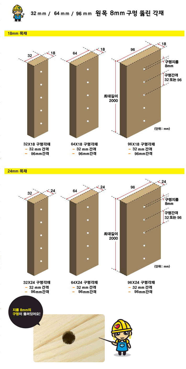촘촘 원목각재(96X24mm 홀8mm 간격 64mm) 소나무 2