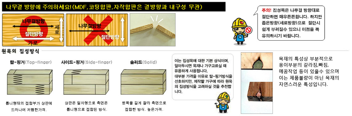 나무결 방향 및 원목 집성방식 안내