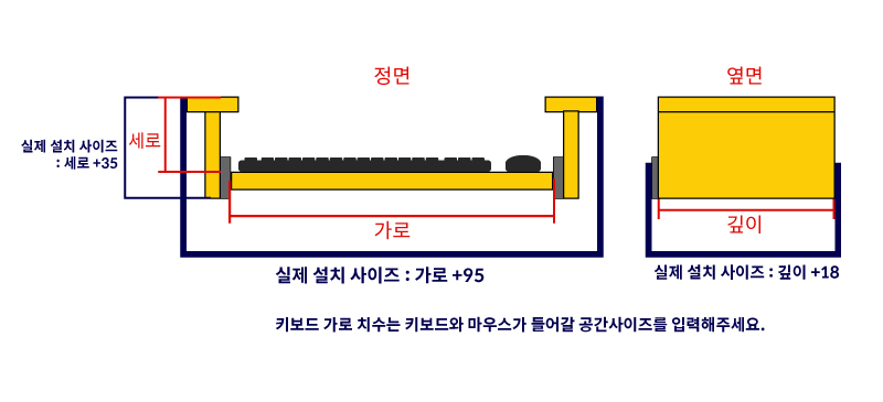 원목 맞춤 키보드판 2
