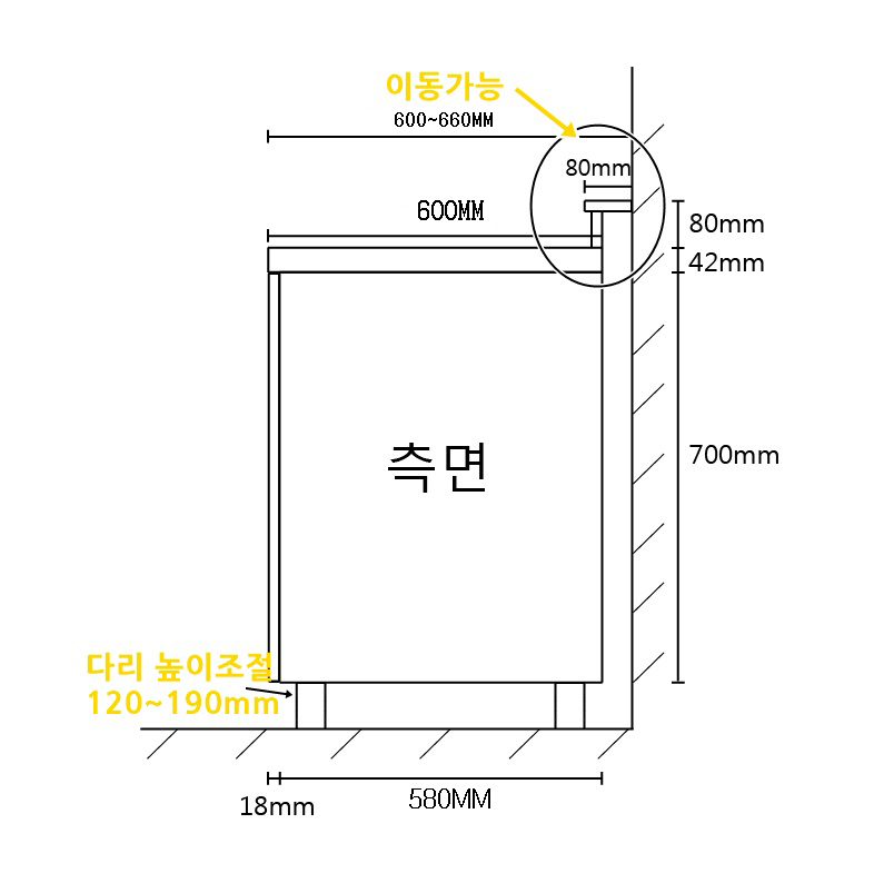 철천지싱크대뒷턱역할.jpg