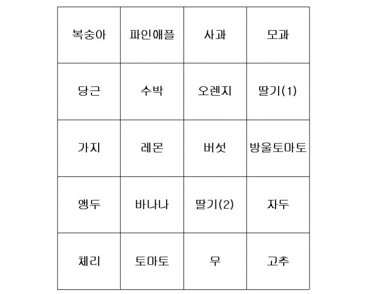 교육용 원목 블럭 과일 채소 복숭아 48x48x18mm