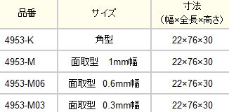 모서리 가공용 면취기 0.6mm 철재합금공구강
